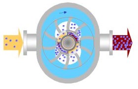 double lobe liquid ring vacuum pump